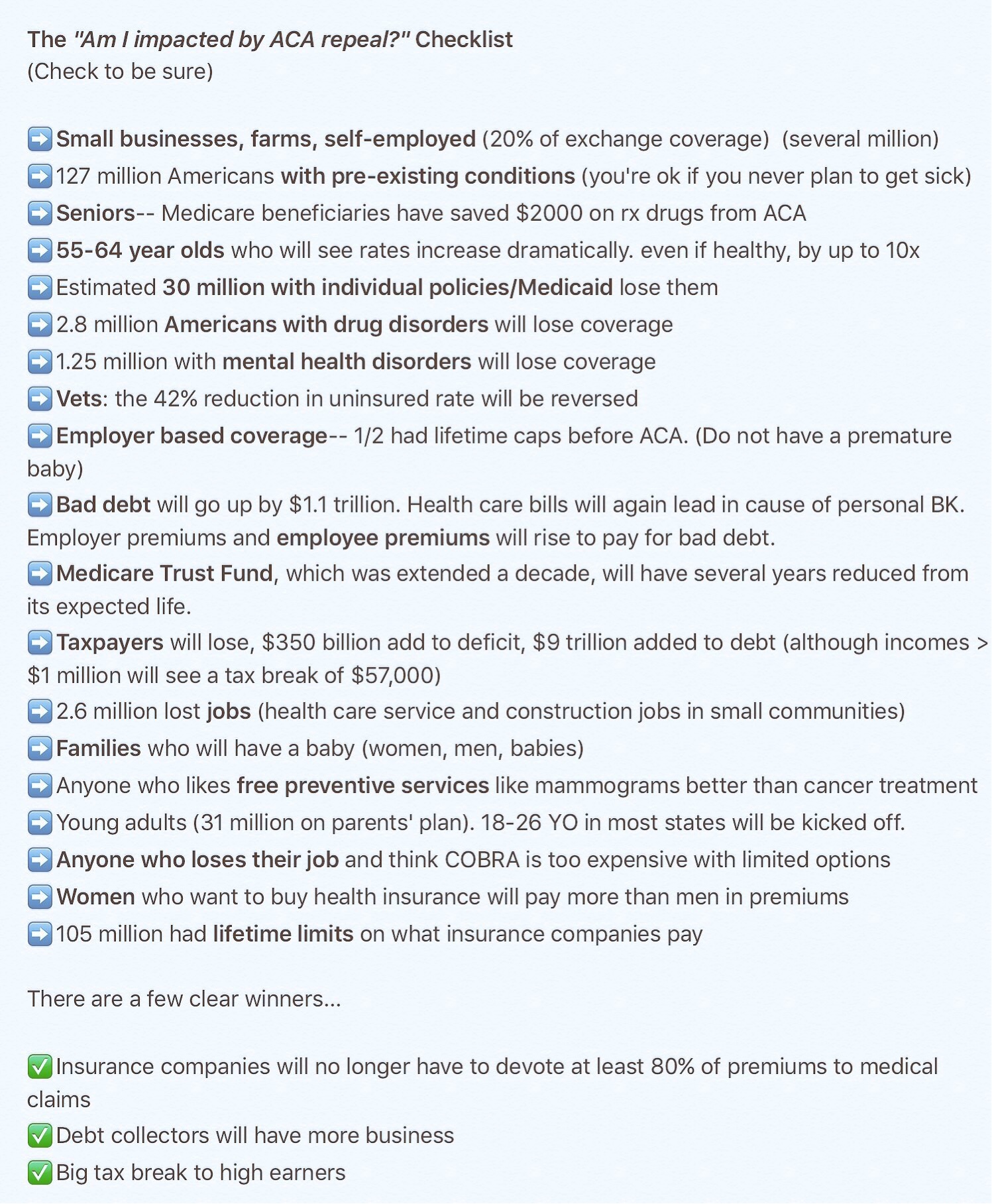 ACA Repeal